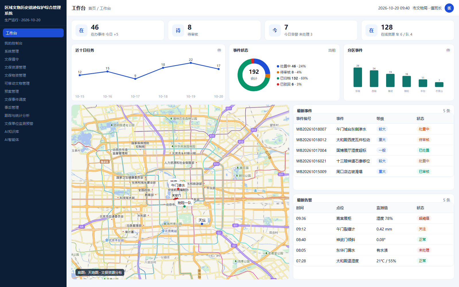 登录后工作台，含任务折线、事件状态和天地图