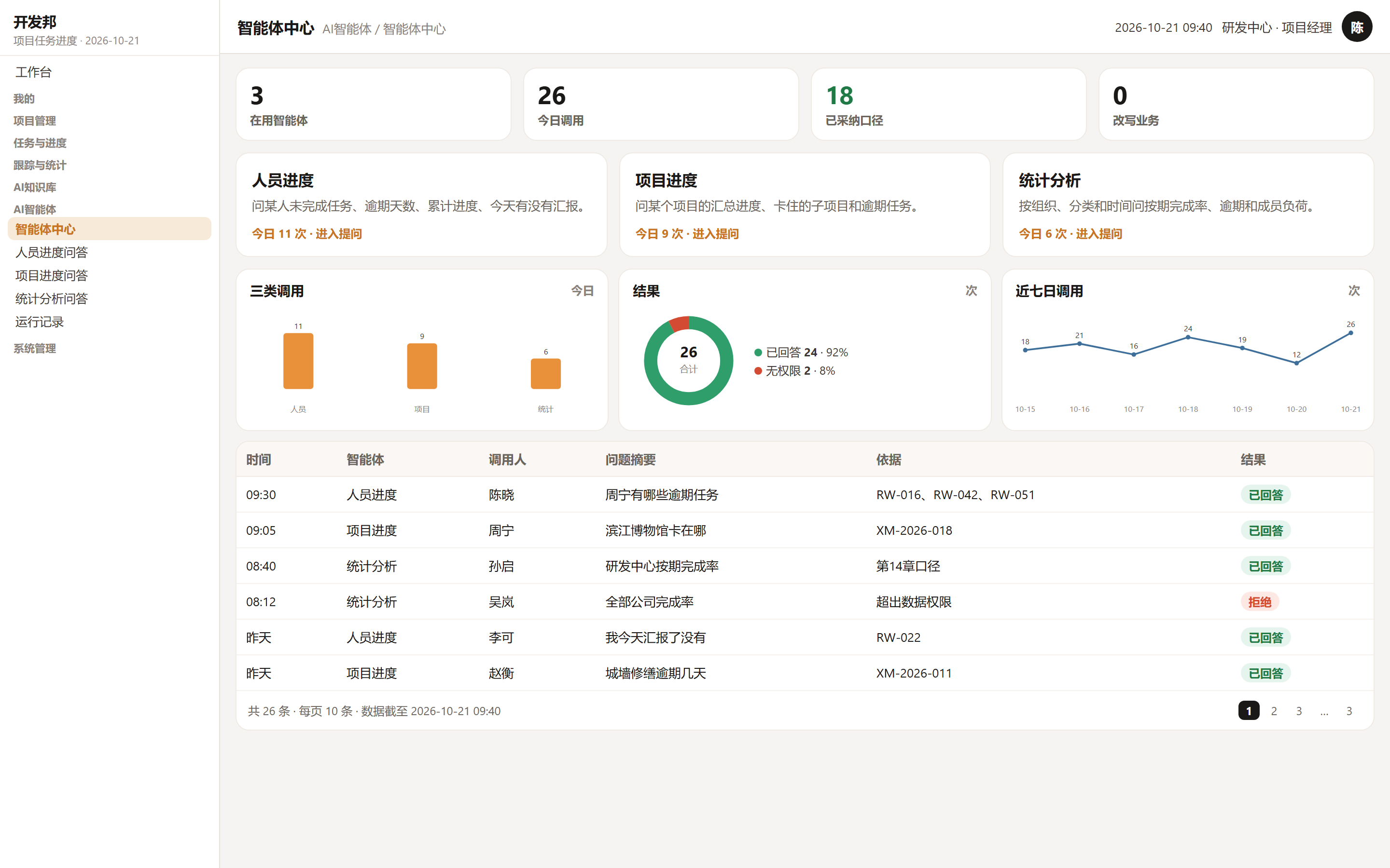 进度智能体中心，含人员、项目和统计三类问答