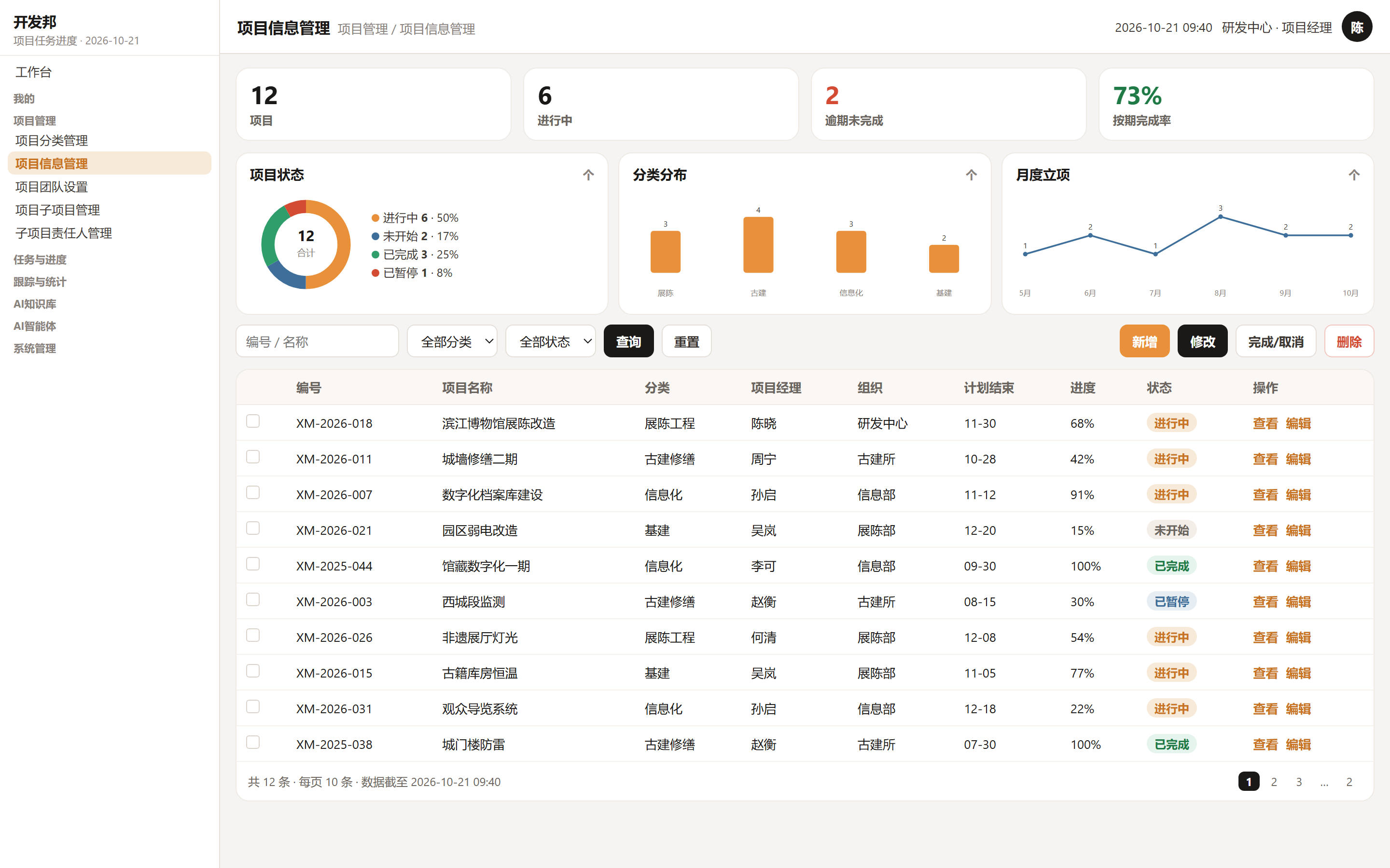 项目信息列表，含进度、负责人和计划完成日