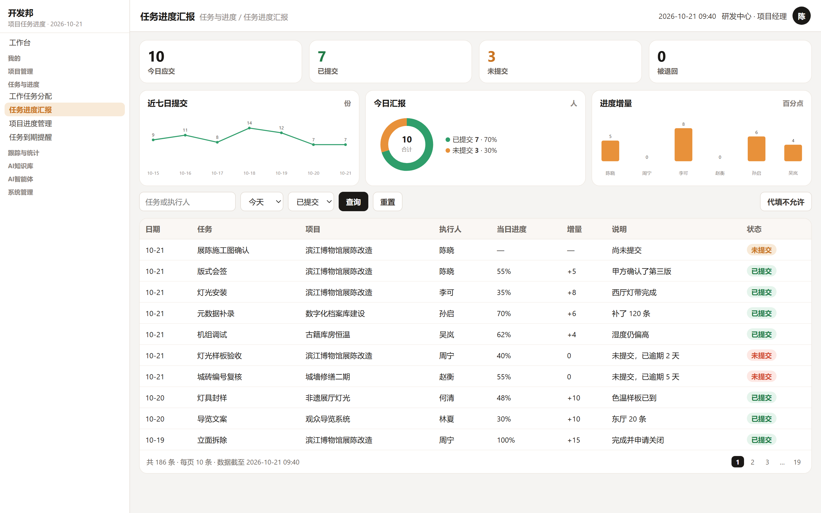 任务进度汇报列表