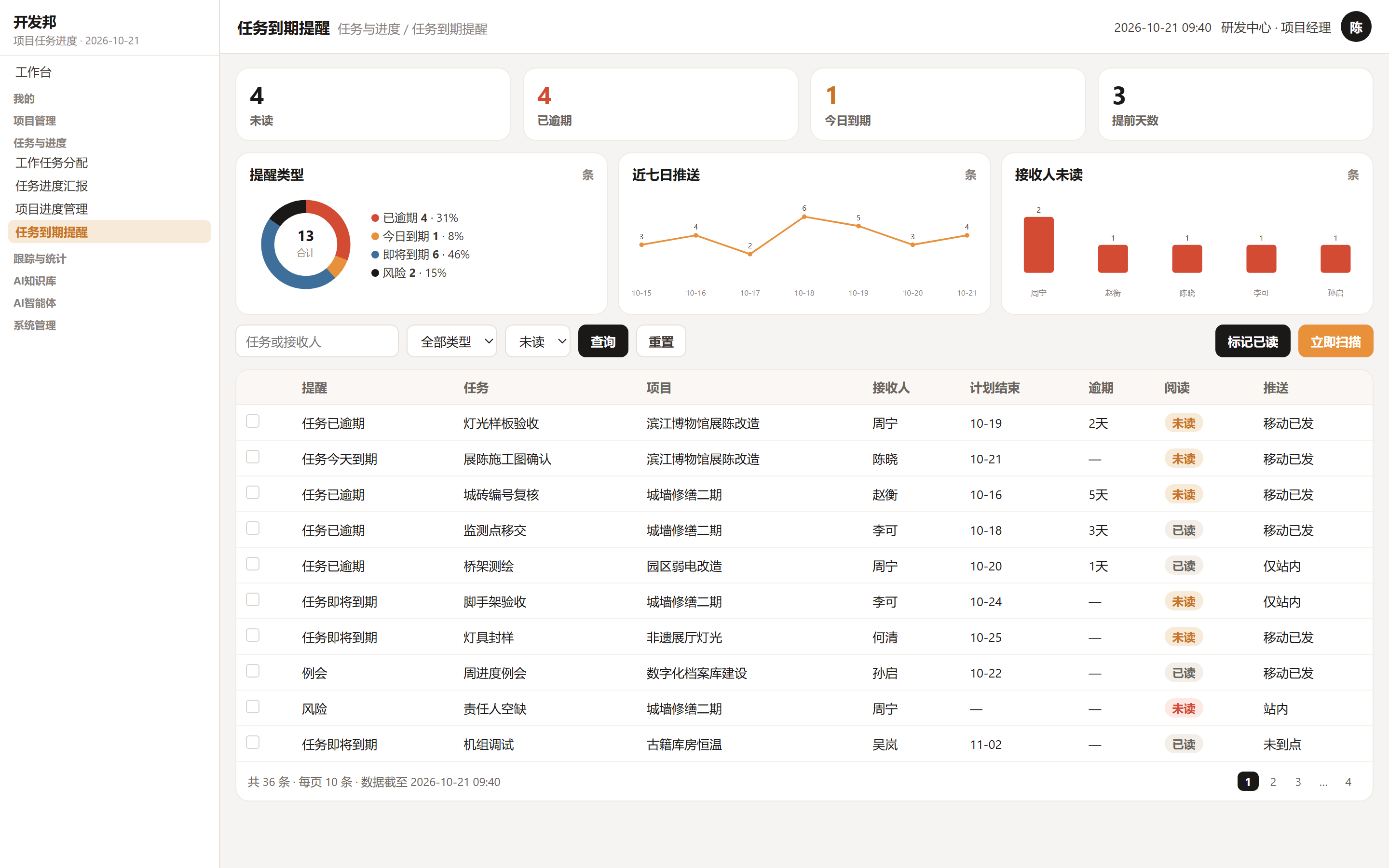 任务到期提醒
