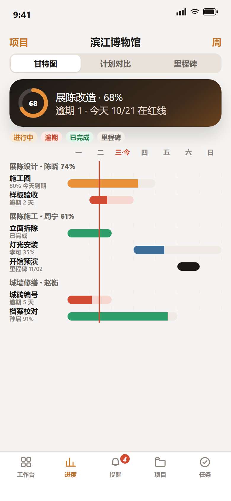 手机甘特图