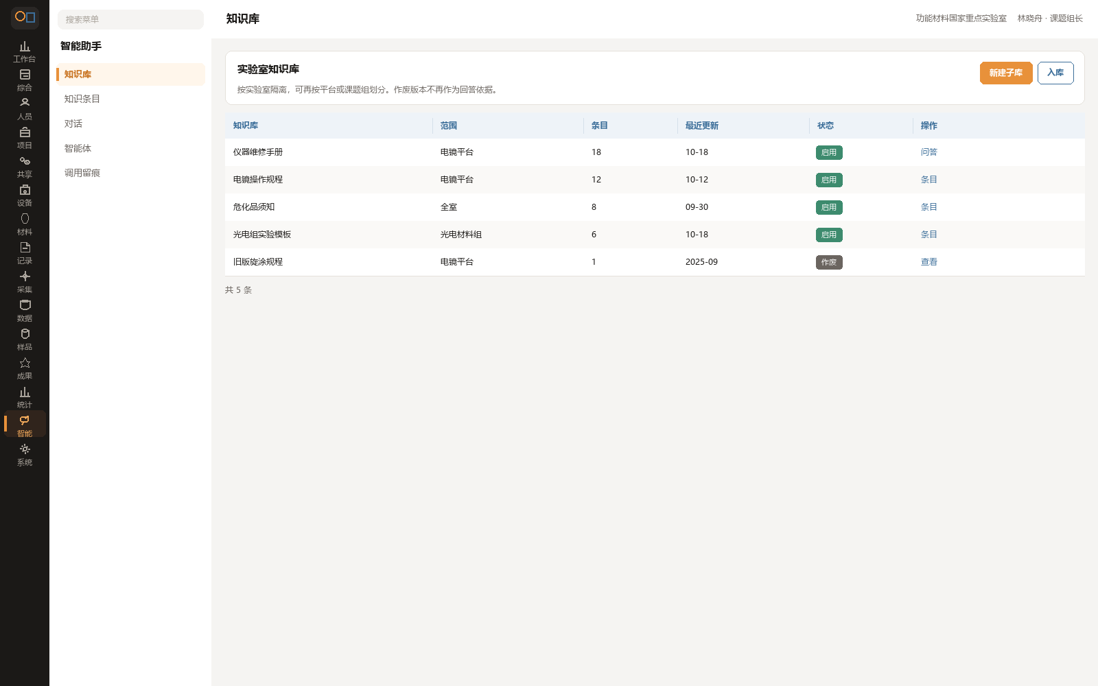 实验室知识库，含仪器维修手册和作废规程