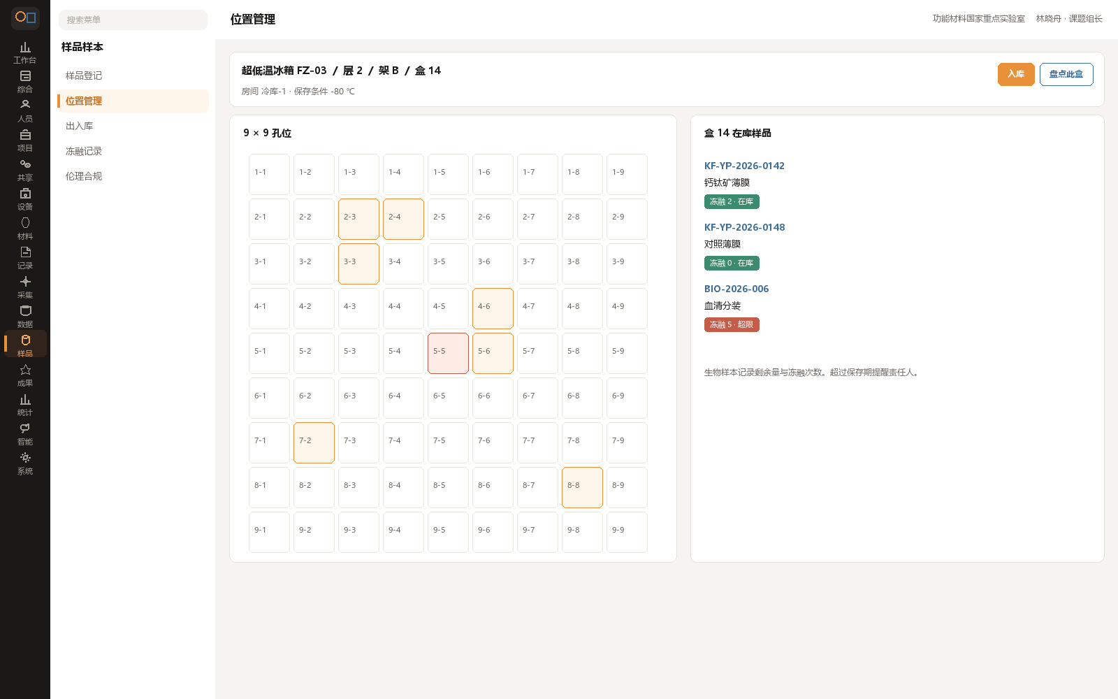 样品位置