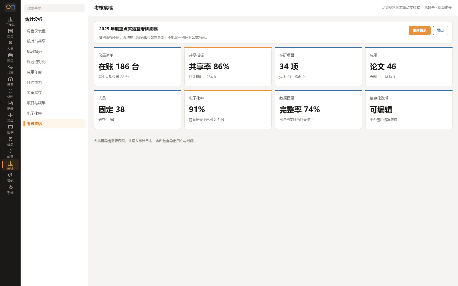 考核底稿