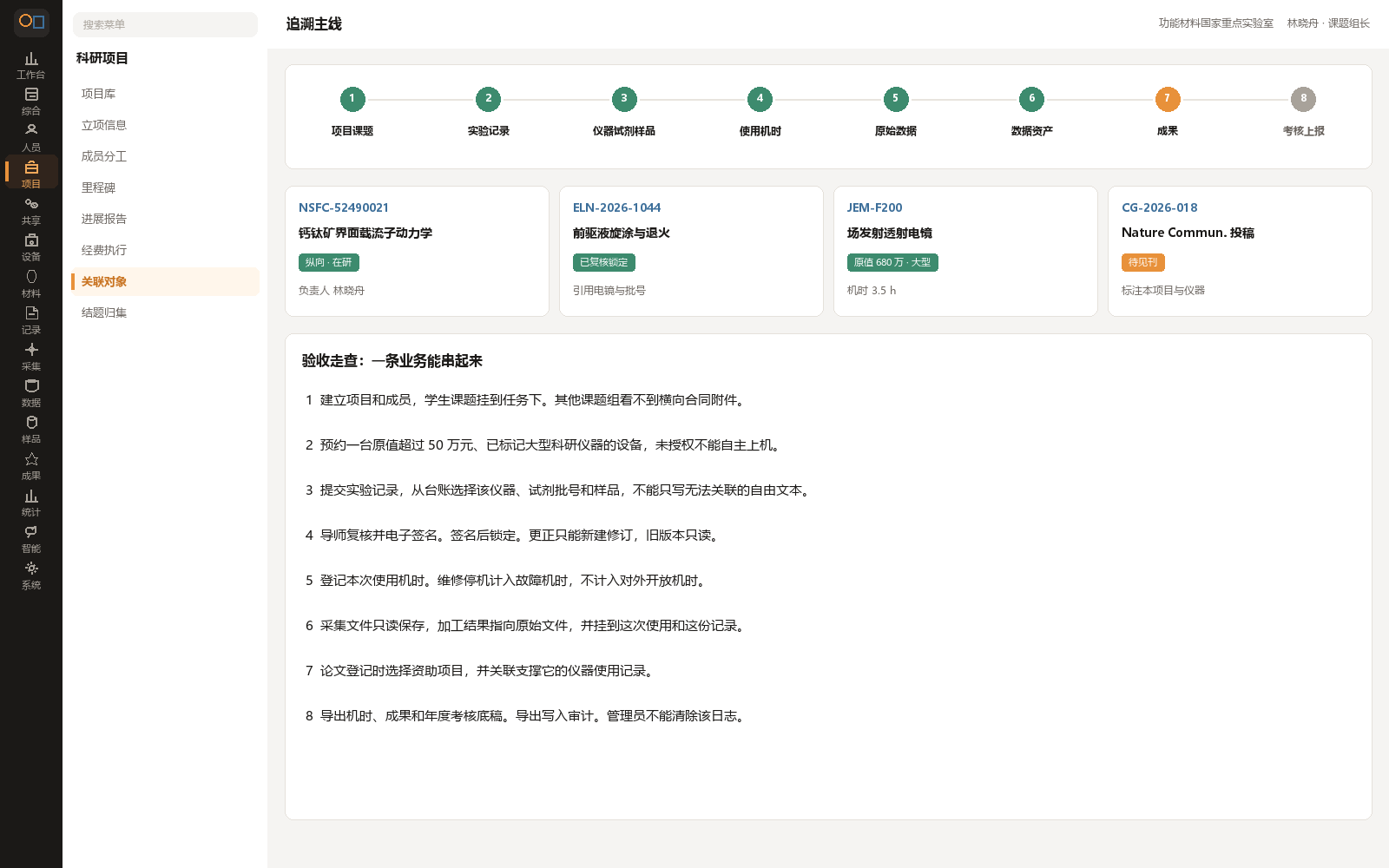 从项目到成果的追溯主线